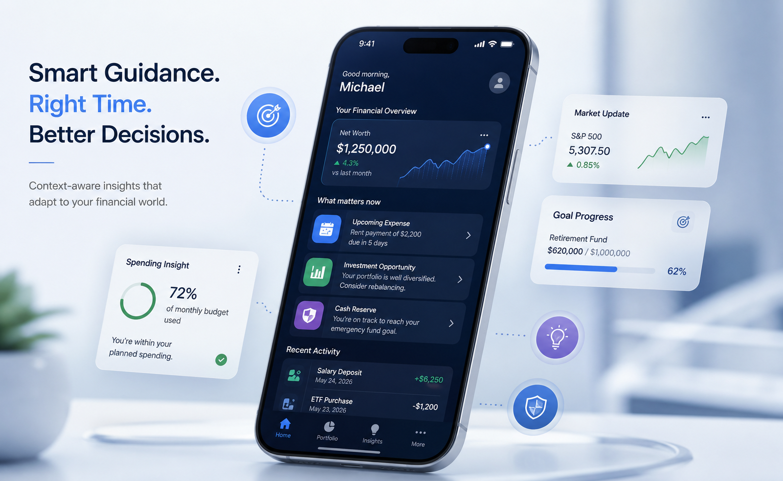 Why Context-Aware Financial Guidance Is Becoming the Future of Digital Wealth Platforms