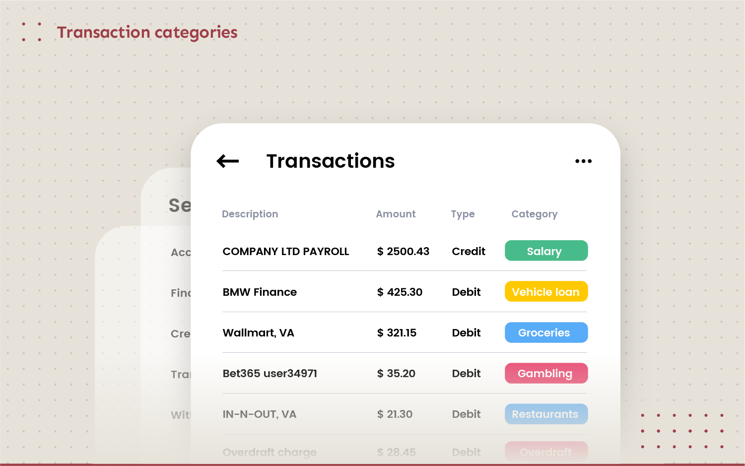 How Personalized Transaction Categorization Helps Users Understand Spending