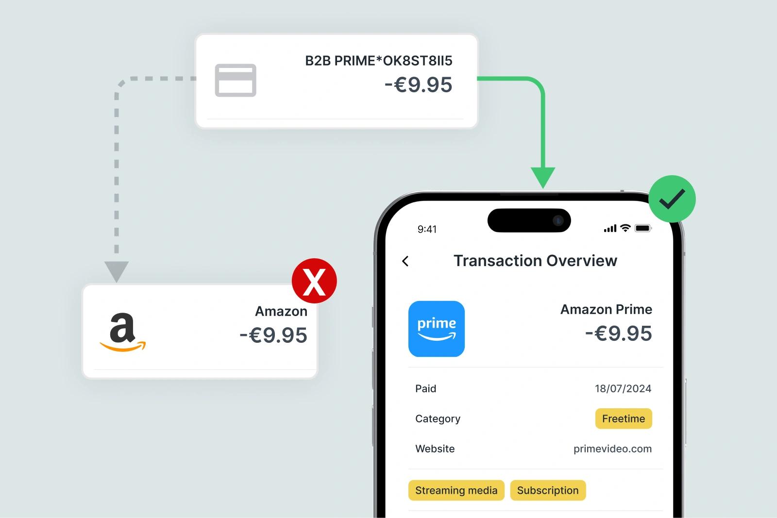 Why Banking Apps Are Improving Merchant Recognition
