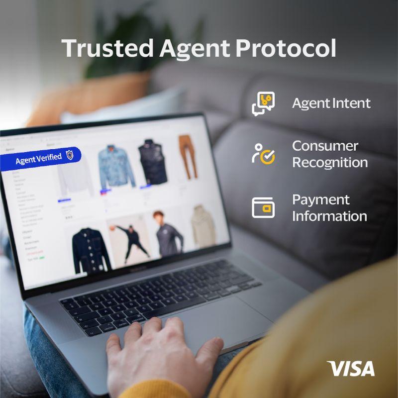 AI Agents Are Starting to Pay: What Agentic Commerce Changes for Digital Payments